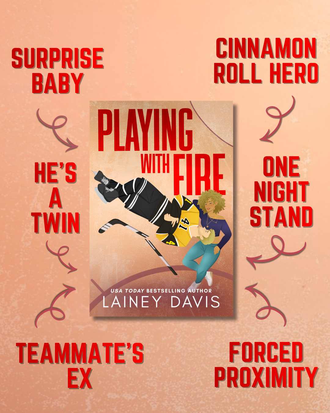 The Playing Series Hockey Romance (eBook)